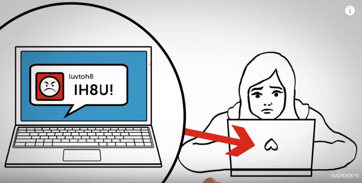 cyberbullying