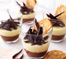 Decadent Chocolate Custards