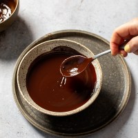 Sugar-free chocolate recipes