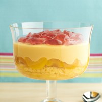 Trifle