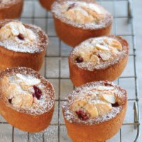 Raspberry Friands