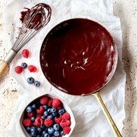 Chocolate Fudge Sauce