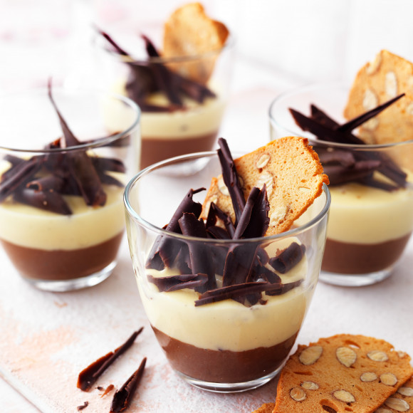 Easy Chocolate custard recipe