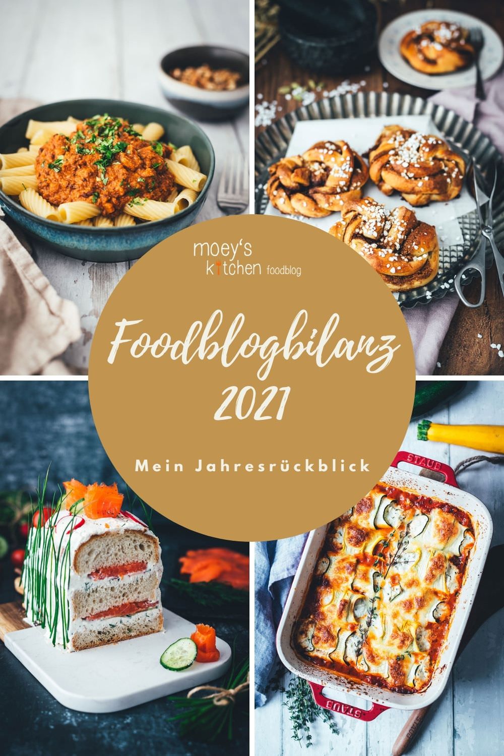 Mein Blog-Jahresrückblick 2021 | #foodblogbilanz2021 | moeyskitchen.com